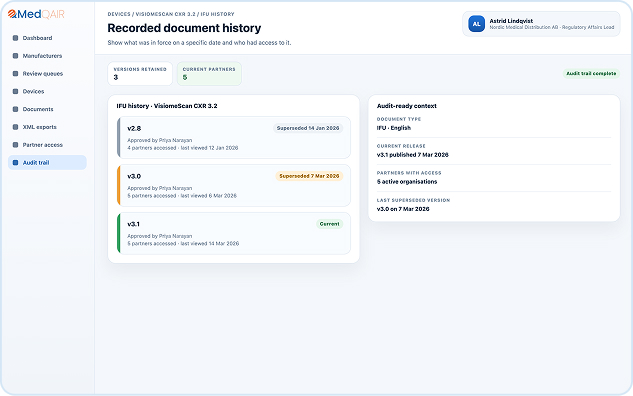 recorded documented history