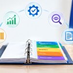 EU MDR requirements for medical device manufacturers mapped to articles and annexes