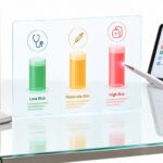 Medical device classification FDA: Class I, II and III controls